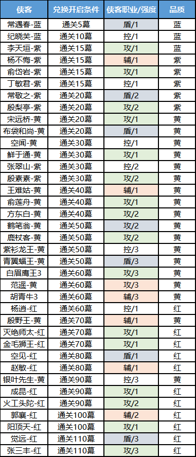文档图片