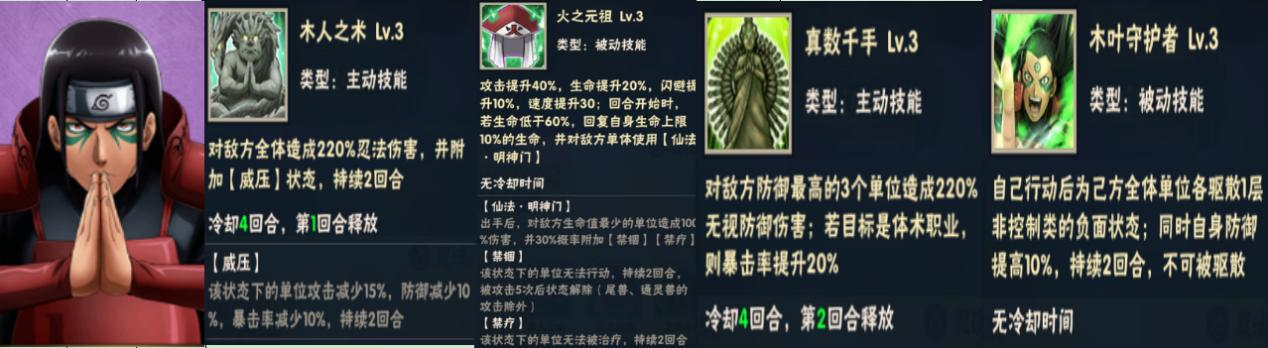 图片[10] - 侍忍战超系阵容搭配指南 - 侍忍者社区 - 球球游戏网